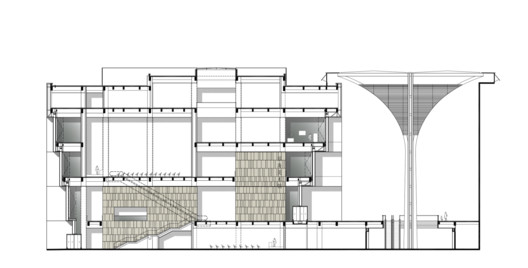 Museu Tianjin Binhai / gmp Architects Museu Tianjin Binhai / gmp Architects - Imagem 13 de 15