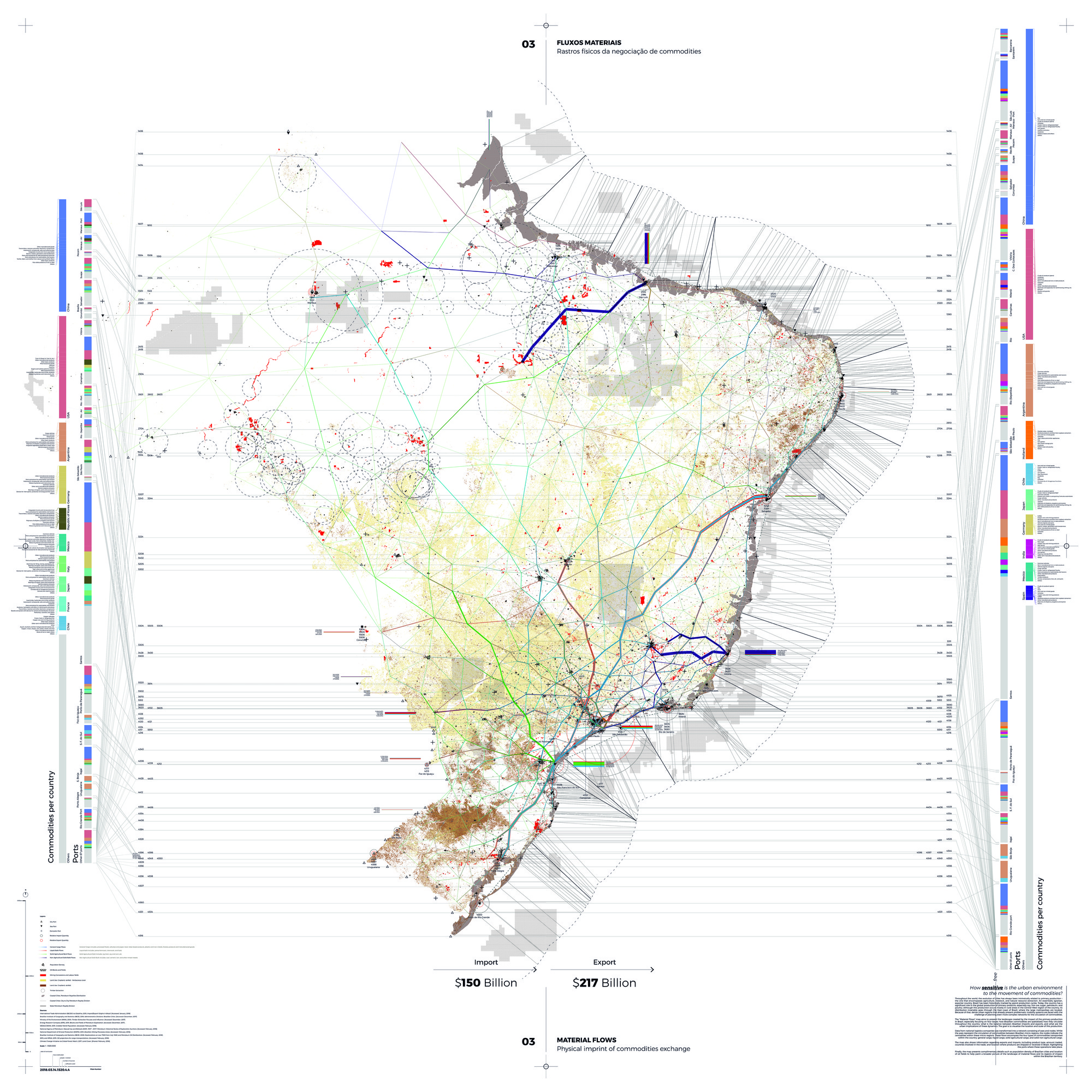 Gallery of Understanding and Using Architectural Scales 4