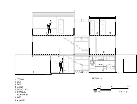 GP House / Raíz Taller de Arquitectura - Image 18 of 19