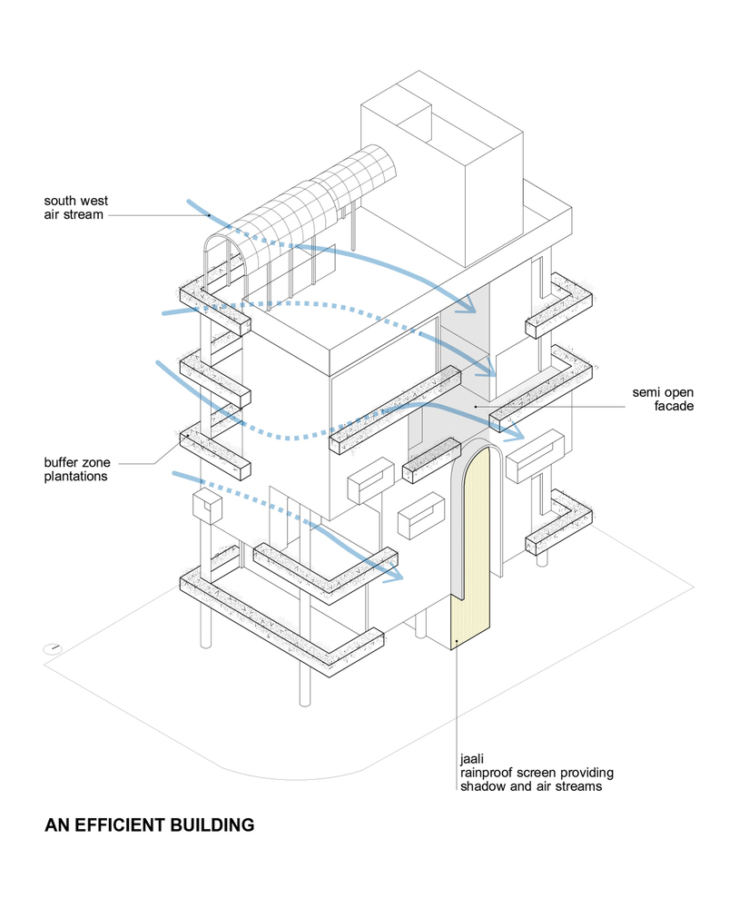 Gallery of Tower House / BandukSmith Studio 28