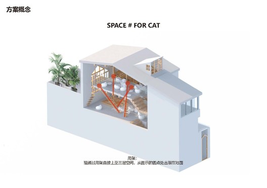 Café de gatos TRYST / Parallect Dedign - Imagen 48 de 50