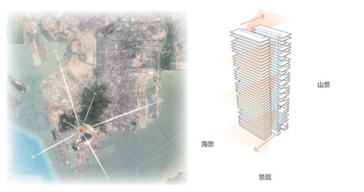 Shenzhen Nankai Building / Cube Design Shenzhen Nankai Building / Cube Design - Image 19 of 27