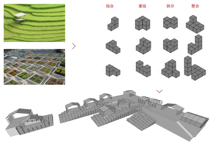 Modulus unit is the basic form the center's space
