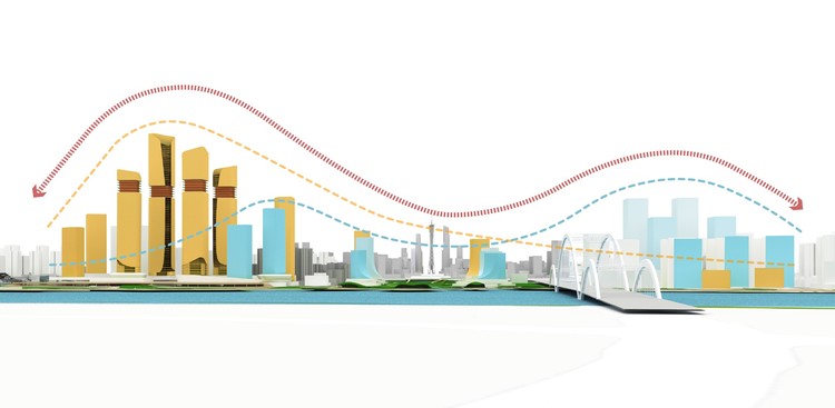 A new urban landscape emerges in Guangzhou's CBD South District, forming a new gateway to the Greater Bay Area jointly created by Ramboll Studio Dreiseitl and Studio Ziyu Zhuang. - Image 18 of 22