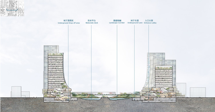 A new urban landscape emerges in Guangzhou's CBD South District, forming a new gateway to the Greater Bay Area jointly created by Ramboll Studio Dreiseitl and Studio Ziyu Zhuang. - Image 16 of 22