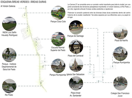 Taller Alterno + Laura Flórez + Alexander Jiménez, First Place in the Design of Rumipamba Park in Pasto, Colombia Taller Alterno + Laura Flórez + Alexander Jiménez, First Place in the Design of Rumipamba Park in Pasto, Colombia - Image 9 of 19