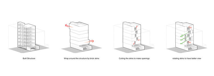 Design Priocess Diagram