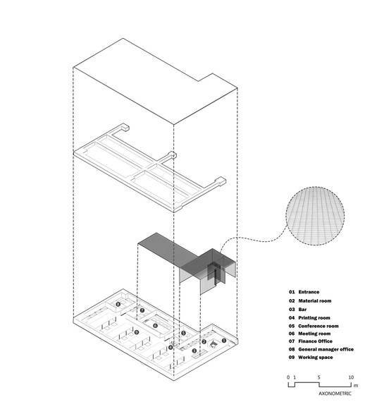 Axonometric