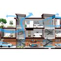 cross ventilation 2 - ThuBao's House: Ng&ocirc;i nh&agrave; n&agrave;y nằm trong một con hẻm nhỏ ở th&agrave;nh phố Đ&agrave; Nẵng