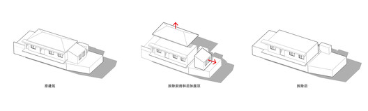Mica-Bar / 3andwich Design / He Wei Studio Mica-Bar / 3andwich Design / He Wei Studio - Imagem 20 de 24