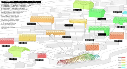 Pérgola en el pueblo de Luotuowan / LUO studio - Imagen 23 de 28