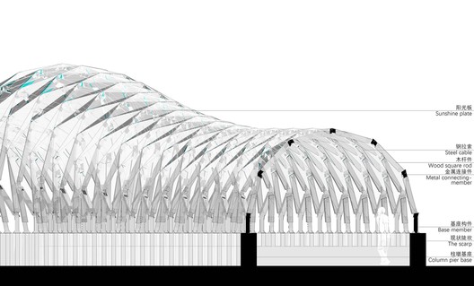 Pérgola en el pueblo de Luotuowan / LUO studio - Imagen 25 de 28