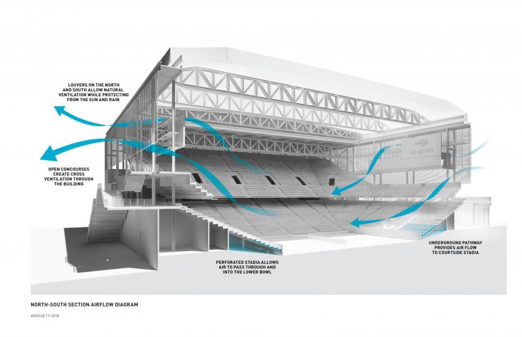 Gallery of Louis Armstrong Stadium / ROSSETTI 12