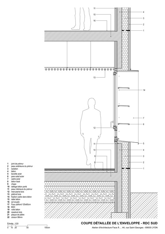 Regional Health and Social Training Institute  / Face À... - Image 38 of 41