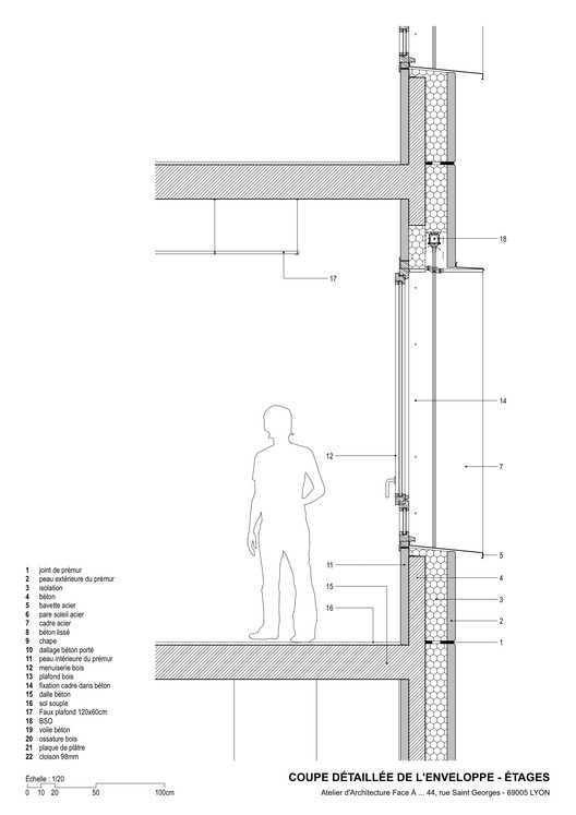 Regional Health and Social Training Institute  / Face À... - Image 39 of 41