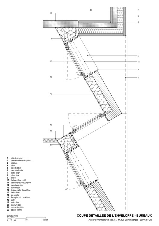 Regional Health and Social Training Institute  / Face À... - Image 40 of 41