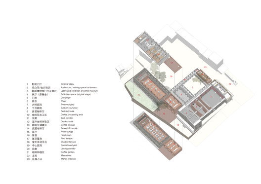 Finca de café Xinzhai / TAO - Trace Architecture Office Finca de café Xinzhai / TAO - Trace Architecture Office - Imagen 29 de 36
