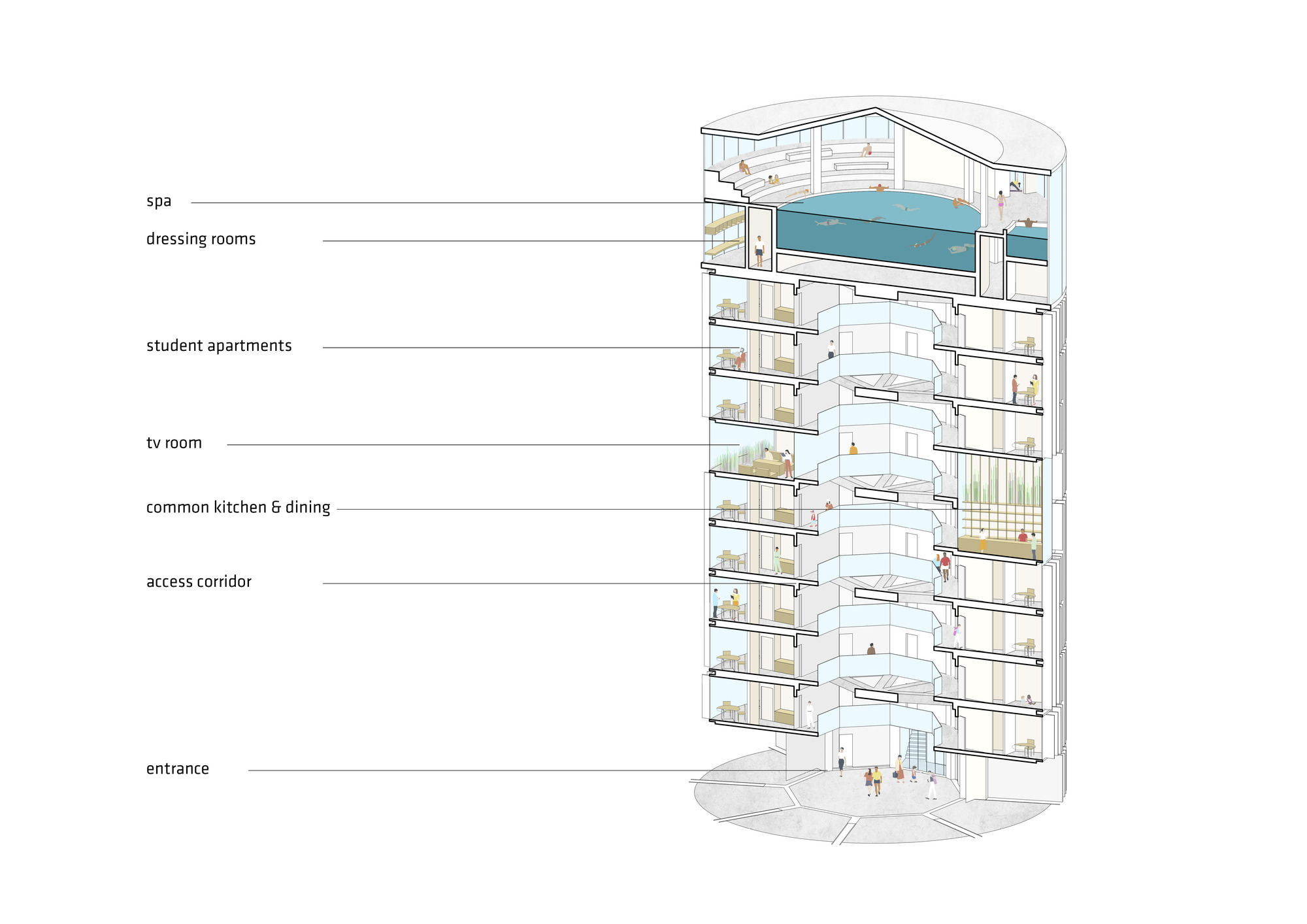 Gallery Of Squareone Proposes Repurposing A Water Tower As Public Spas Student Housing 5