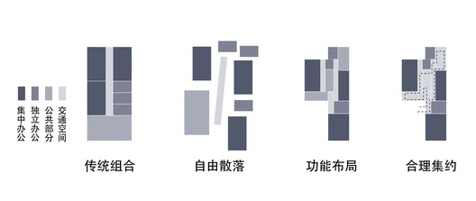Escritório da ORIA / Shanghai ORIA Planing & Design - Imagem 27 de 31
