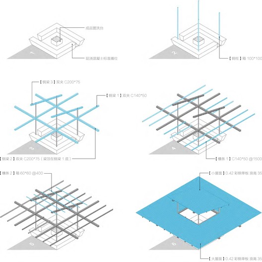 Fresh Food Theatre / Describing Architecture Studio Fresh Food Theatre / Describing Architecture Studio - Image 22 of 28