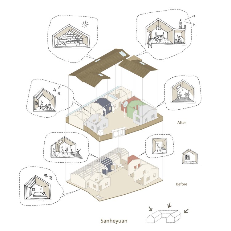 exploded axonometric