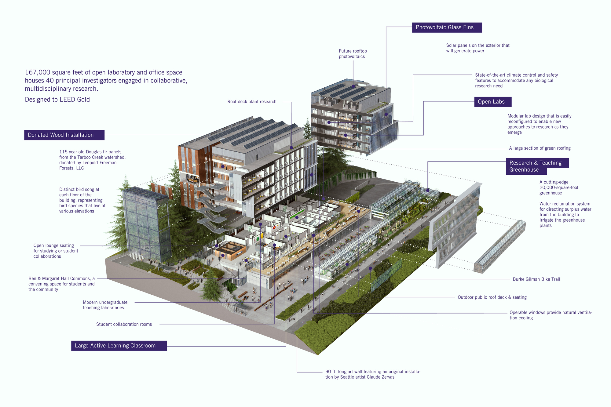 Gallery of Life Sciences Building for the University of Washington