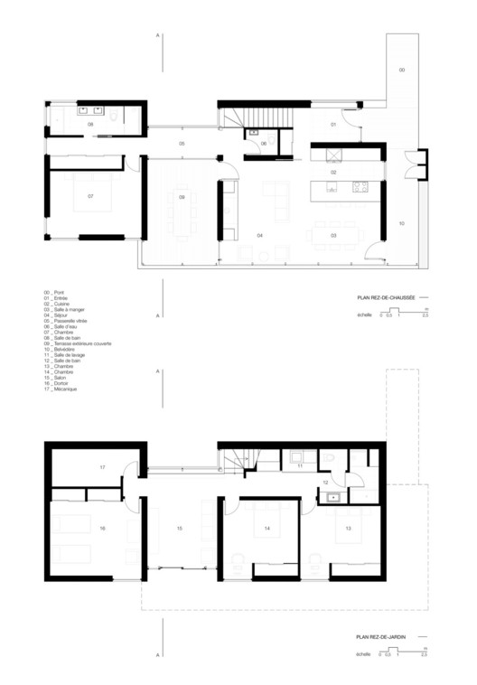 Plans
