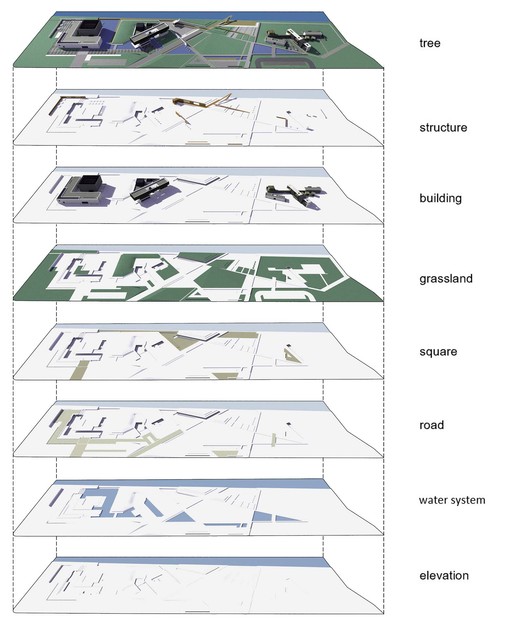 Diagrama analise