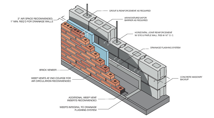 16 Brick Cladding Constructive Details - Image 6 of 21