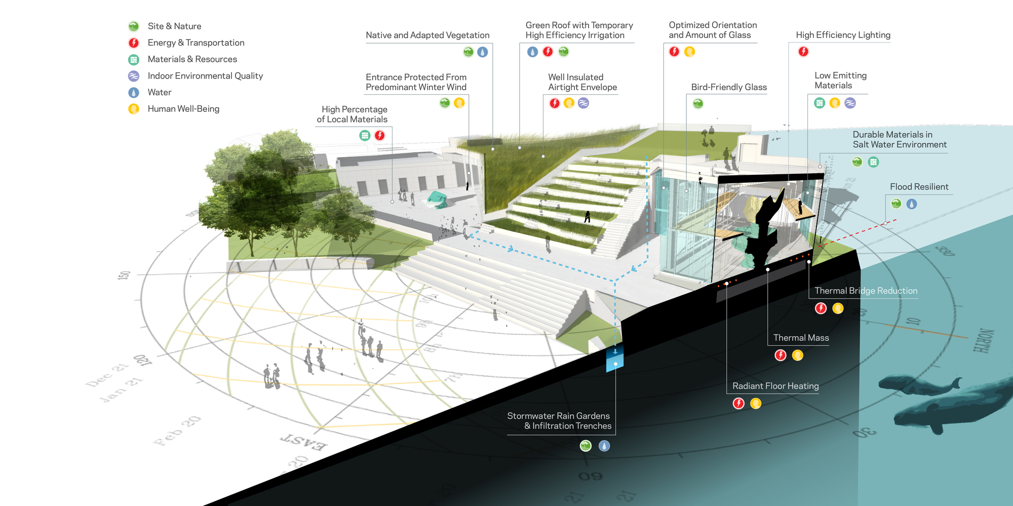 Gallery Of Statue Of Liberty Museum Fxcollaborative 12