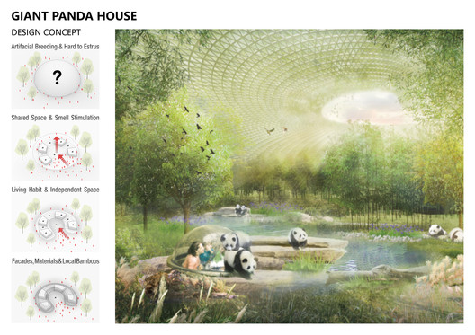 "Panda Capital" Master Plan Competition: Shanghai Tianhua + Chapman Taylor + MARSIA Architects Reveal Shortlisted Proposal "Panda Capital" Master Plan Competition: Shanghai Tianhua + Chapman Taylor + MARSIA Architects Reveal Shortlisted Proposal - Image 11 of 12