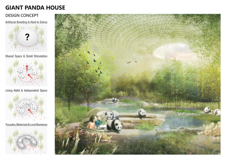 "Panda Capital" Master Plan Competition: Shanghai Tianhua + Chapman Taylor + MARSIA Architects Reveal Shortlisted Proposal - Image 11 of 12