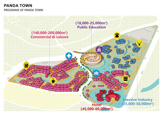 "Panda Capital" Master Plan Competition: Shanghai Tianhua + Chapman Taylor + MARSIA Architects Reveal Shortlisted Proposal "Panda Capital" Master Plan Competition: Shanghai Tianhua + Chapman Taylor + MARSIA Architects Reveal Shortlisted Proposal - Image 9 of 12