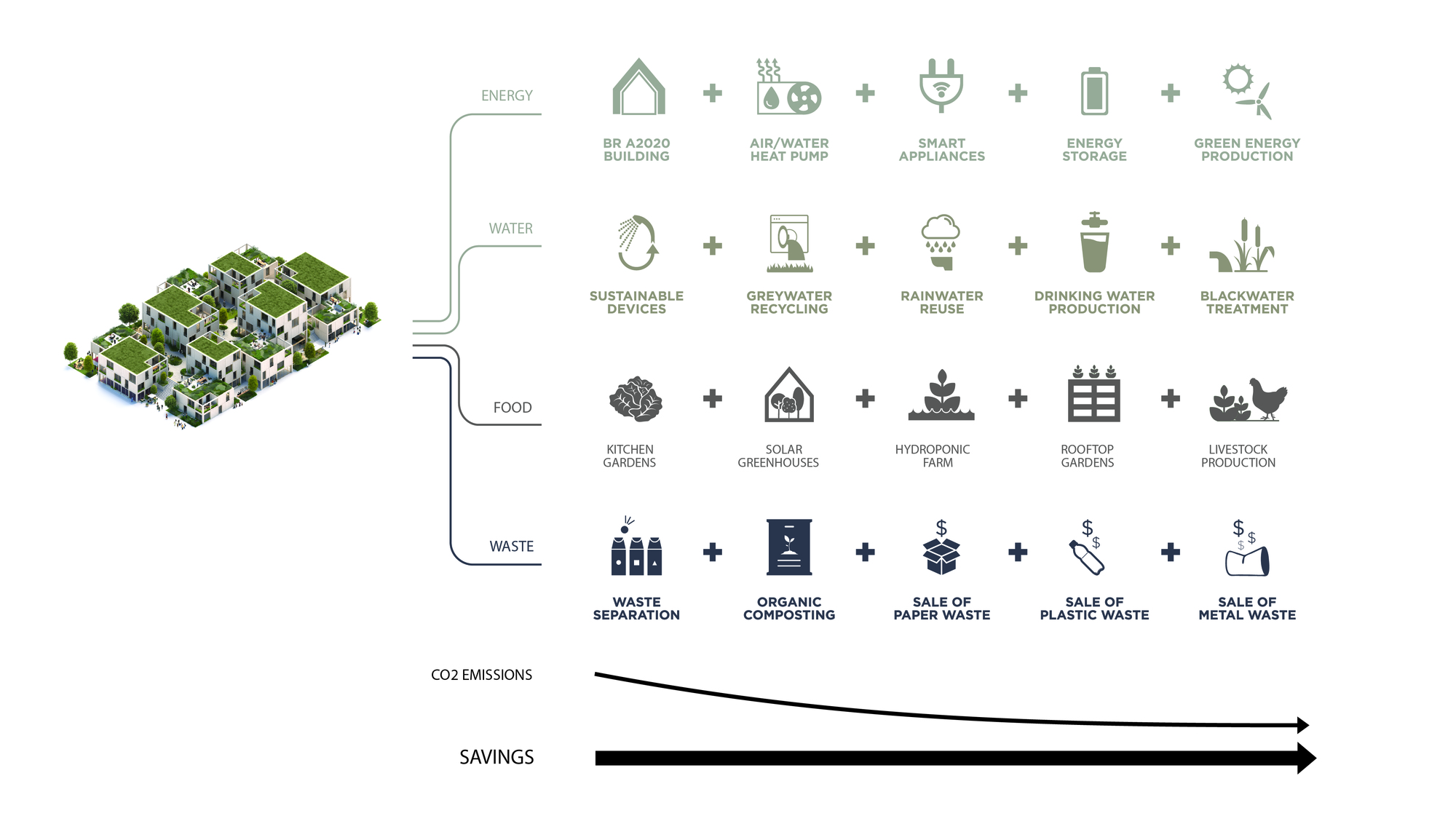 gallery of ikea explores future urban living for the many 23