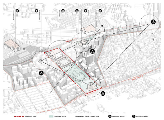 Mouaz Abouzaid and Islam El Mashtooly Design Linear Park Along Cairo's Historic Aqueduct Mouaz Abouzaid and Islam El Mashtooly Design Linear Park Along Cairo's Historic Aqueduct - Image 6 of 11