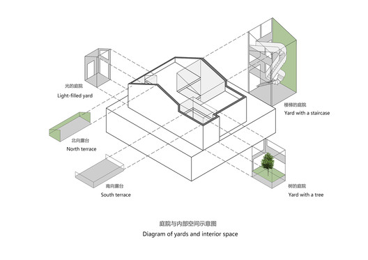 Mirror Garden / ARCHSTUDIO - Image 32 of 37
