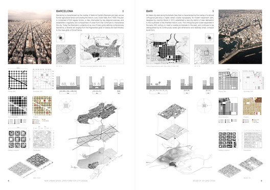 Urban Grids: Handbook for Regular City Design - Image 6 of 6