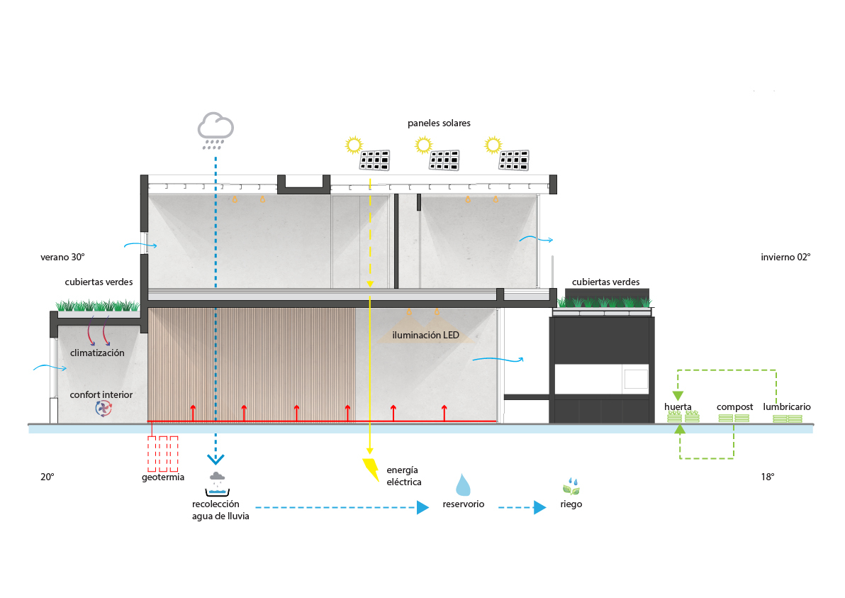 Casa DaB / BAM! arquitectura - Imagem 30 de 30