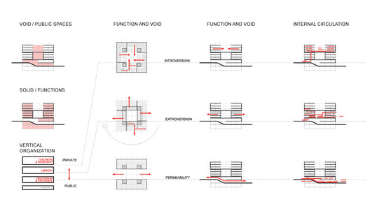 清华大学法学院图书馆 / KOKAISTUDIOS