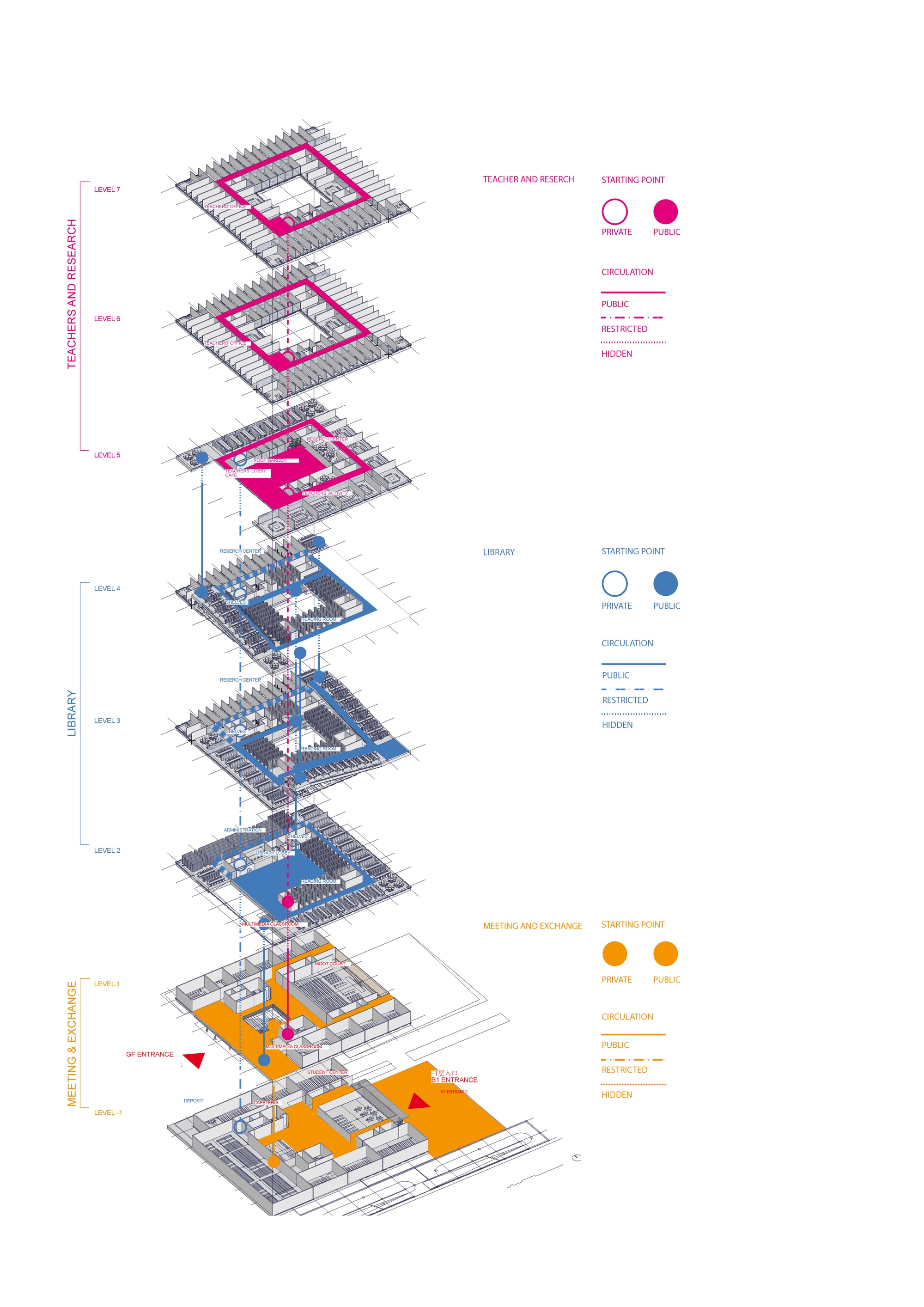 Gallery of Tsinghua University's Law Faculty Library ... diagram gallery 
