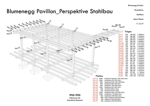 Kulturraum Blumenegg Pavilion / ma_ma - Image 19 of 24