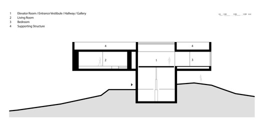 Studio Viktor Sørless Designs Coastal Dune House in Denmark Studio Viktor Sørless Designs Coastal Dune House in Denmark - Image 7 of 7
