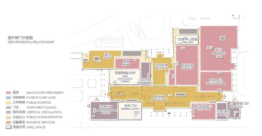 Hefei BOE Hospital / HKS - Image 33 of 36
