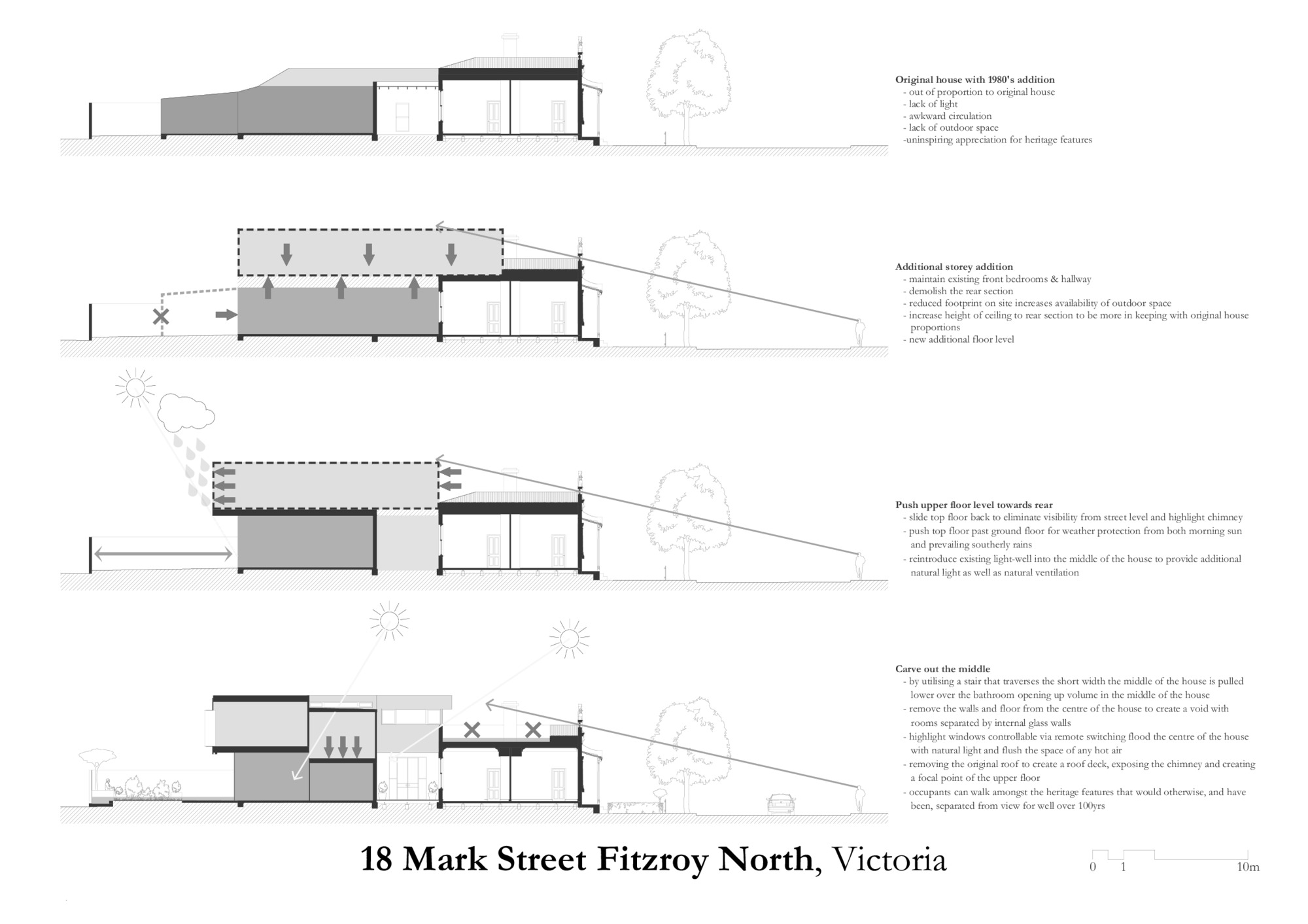 Gallery of Fitzroy North House / MMAD Architecture 36