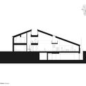 Push-Pull House / Cullinan Studio | ArchDaily