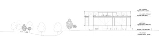 Resultado do concurso internacional de pavilhões temáticos para a Expo 2023 na Argentina