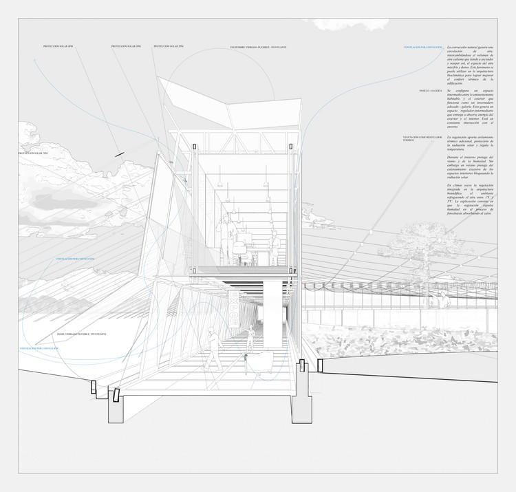 First Place XXXIII CAP 2019: Biome and Seed Research Center / Central University - Image 5 of 10