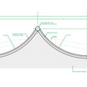 Cómo diseñar y construir un skatepark para reactivar el espacio público - Image 4 of 4