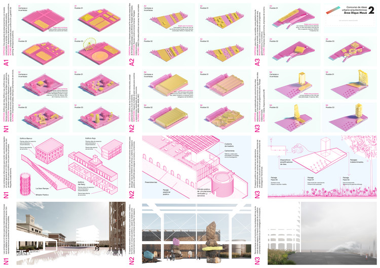 Premio Mención - Post Producción de un Dique (MAPA+BULLA). Image Cortesía de FADU-Udelar