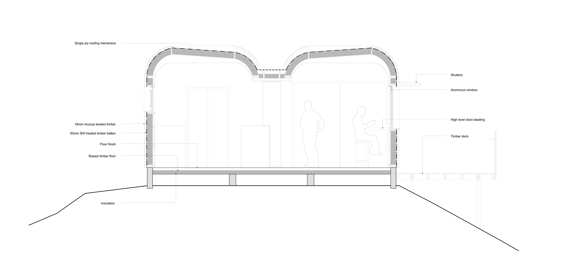 Gallery of Handlebar Cafe / Architecture PLB 14